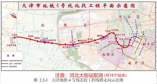 天津铁路爆料最新消息,揭秘新线路开通与优化调整详情